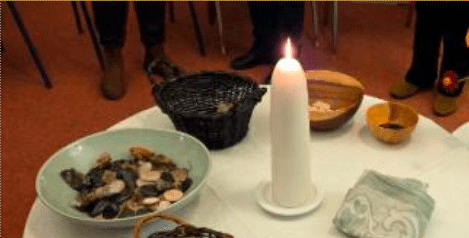 De weg van nabijheid - Excursie